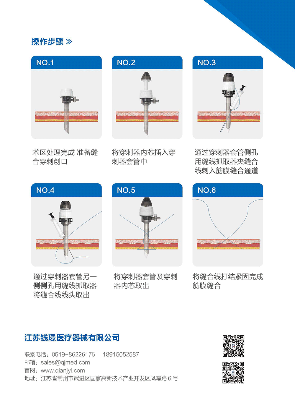 一次性腹壁縫合器套件_頁面_1-1.png